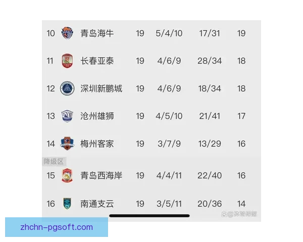 亚冠淘汰赛下阶段赛程影响分析及各队晋级前景预测